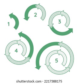 Circular extended cycle diagram of the spiral process and a set of step-by-step