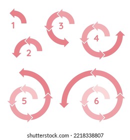 Circular extended cycle diagram of the spiral process and a set of step-by-step