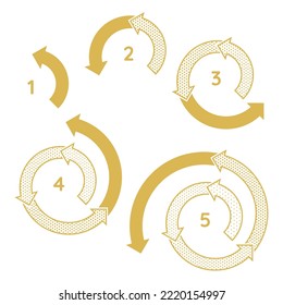Circular extended cycle diagram of the spiral process and a set of step-by-step
