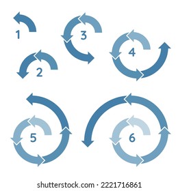 Circular extended cycle diagram of the spiral process and a set of step-by-step