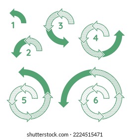 Circular extended cycle diagram of the spiral process and a set of step-by-step