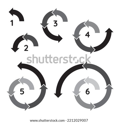 Circular extended cycle diagram of the spiral process and a set of step-by-step