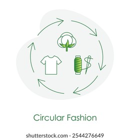 Circular Fashion Icon – A Circular Arrow Around a Garment, Representing the Recycling and Reuse Cycle in Sustainable Fashion.