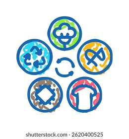 circular fashion sustainable doodle icon sketch vector. circular fashion sustainable sign. isolated symbol illustration