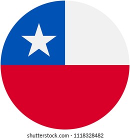 Circular flag of Chile