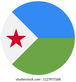 Circular flag of Djibouti