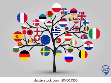 Circular flags of europe in tree design. Vector illustration.