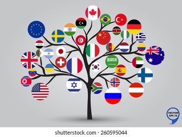 Circular flags of the World in tree design. Vector illustration.