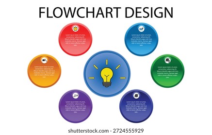 Un diseño de Vector editable de diagrama de flujo circular para su uso.