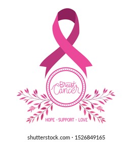 circular frame with breast cancer ribbon and calligraphy vector illustration design