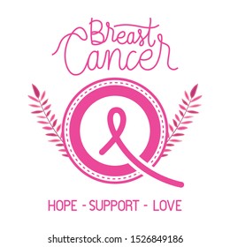 circular frame with breast cancer ribbon and calligraphy vector illustration design