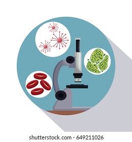 circular frame shading of poster closeup microscope with icons of globules and cells