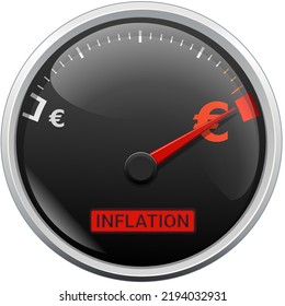 Gálibo circular con fondo negro y marca blanca con una aguja roja que indica precios en euros recalentados, la luz de advertencia con la frase inflación recalentada se ilumina en rojo