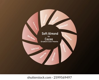 Circular gradient color palette showcasing soft almond to cocoa shades.  Ideal for design projects.
