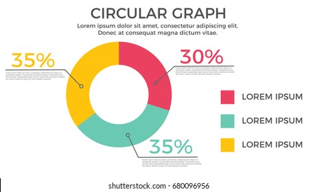 Circular Graph Infographic Element - Business Vector Illustration in Flat Design Style for Presentation, Booklet, Website, Presentation etc. Isolated on the White Background.