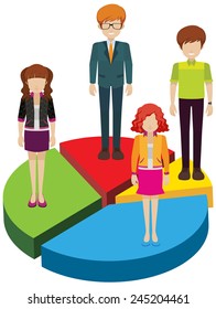 A circular graph with people on a white background