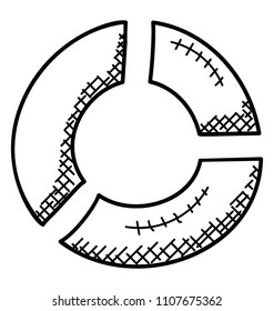 
A circular graph in slice division depicting pie chart. 
