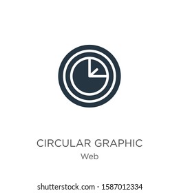 Circular graphic icon vector. Trendy flat circular graphic icon from web collection isolated on white background. Vector illustration can be used for web and mobile graphic design, logo, eps10