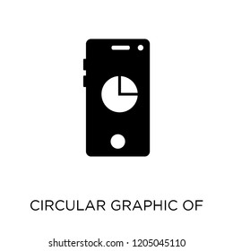 Circular graphic of mobile icon. Circular graphic of mobile symbol design from Analytics collection. Simple element vector illustration on white background.