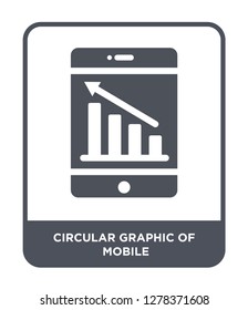 circular graphic of mobile icon vector on white background, circular graphic of mobile trendy filled icons from Business and analytics collection, circular graphic of mobile vector illustration