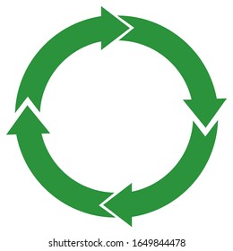 Flecha verde circular. Diseño moderno y aislado de fondo blanco. Ilustración del vector