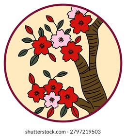 Circular Hanafuda cards featuring cherry blossoms and dregs