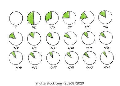 Circular hand drawn chart for infographic, pie or pizza slice. Wheel division into fractions, circular shape sectors. Vector doodles