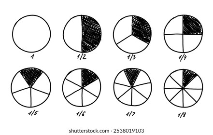 Circular hand drawn chart, pie or pizza slice. Wheel division into fractions, circular shape sectors. Vector doodles