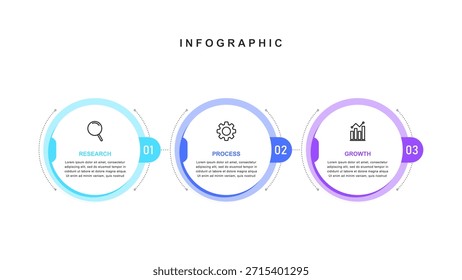 Modelo de design de infográfico circular com ícones e sequência de 3 etapas para comunicação de negócios. layout de fluxo de trabalho, diagramas, relatórios e visualização de estratégia. ilustração vetorial.