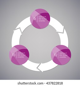 Circular infographic diagram with 3 options. Isolated paper sequence banner for tutorial. EPS10 glossy progress steps template.