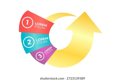Zirkuläre Infografik mit goldenem Pfeil und drei farbenfrohen Schritten, perfekt für Präsentationen, Business-Workflows, Lernmodule, Planungsvisuals und kreative Vorlagen.