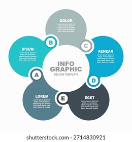 Infografía circular con cinco segmentos etiquetados, ideal para presentar datos estructurados o conceptos en un formato visual. Vector.