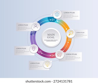 Infografía circular con cinco pasos alrededor del objetivo principal, anillo de gradiente colorido, iconos y cajas de llamadas para el flujo de trabajo, la estrategia y la presentación de negocios. Vector.
