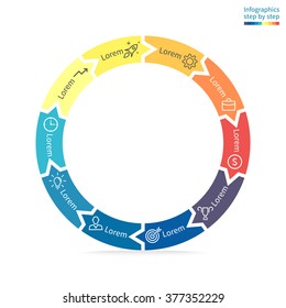 Circular infographic. Flat thin chart, graph, diagram with 10 steps, options, parts, processes with inner arrows. Vector business template in blue and yellow for presentation.
