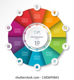 Circular Infographic Flow Chart. Process Diagram Circle With 10 Options, Parts, Segments. Vector Banner