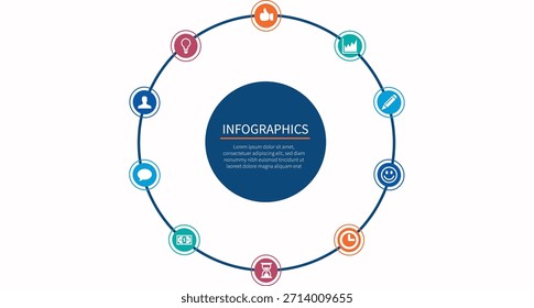 Infografía circular con iconos y concepto central