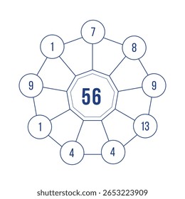 Infográfico circular com ilustração vetorial de números. Diagrama moderno para dados, estatísticas, análises, fluxo de trabalho, processos e apresentações comerciais. Perfeito para web, aplicativo, painel de controle, design de relatórios.