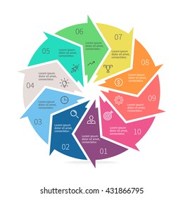 Circular infographic. Pie chart, diagram with 10 steps.