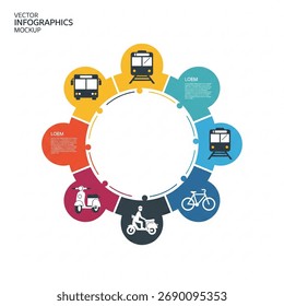 Una infografía circular que muestra varios modos de transporte alrededor de un círculo central.