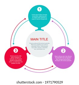 Circular infographic template. 3 steps or points in different colors and main title inside with sample text 