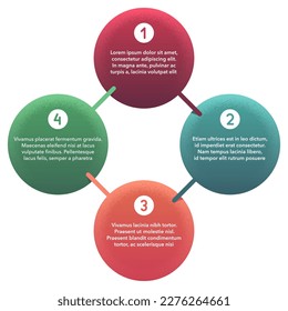 Plantilla de infografía circular. 4 pasos o puntos conectados en diferentes colores y tonos de textura gruesa