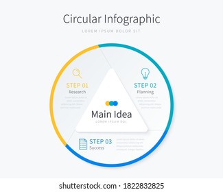 Circular infographic template for business presentation with three options