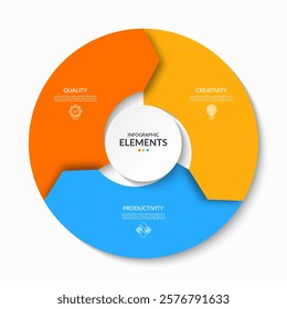 Circular infographic template divided into three colored sections. Perfect for business, education, marketing, visualizing data, simplifying complex information and making presentations more impactful