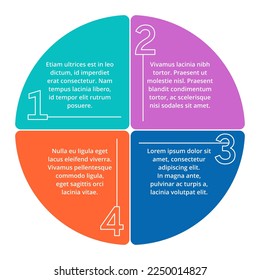 Plantilla de infografía circular. Cuatro pasos o puntos en colores diferentes y título principal dentro con texto de ejemplo 