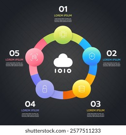 Circular Infographic Template Showcasing Business Strategy and Workflow. Vibrant Cycle Chart with Cloud Computing, Security, Server, and Technology Elements. Perfect for Marketing, and Presentations.