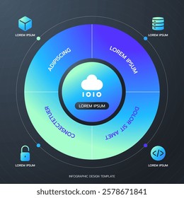 Circular Infographic Template Showcasing Business Strategy and Workflow. Vibrant Cycle Chart with Cloud Computing, Security, Server, and Technology Elements. Perfect for Marketing, and Presentations.