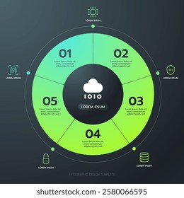 Circular Infographic Template Showcasing Business Strategy and Workflow. Vibrant Cycle Chart with Cloud Computing, Security, Server, and Technology Elements. Perfect for Marketing, and Presentations.