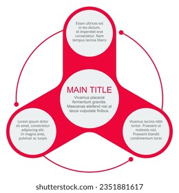 Circular infographic template. Three steps or points in red color and main title inside with sample text 