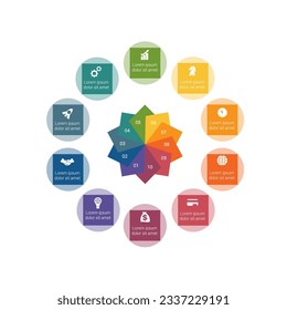 Circular Infographics for  10 positions 