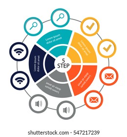 Circular infographics of 5 steps, segments for annual reports, charts, presentations, web design with symbols and space for text